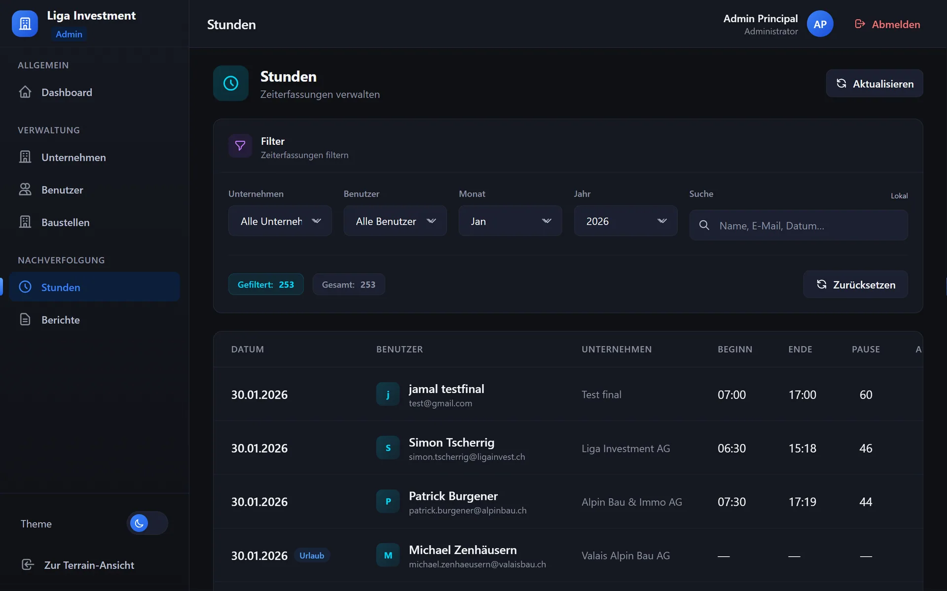 Liga Investment — vue rapports