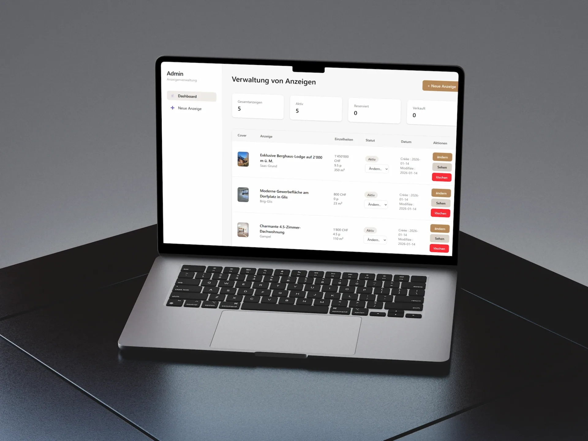 Sarimmo — dashboard de gestion des annonces